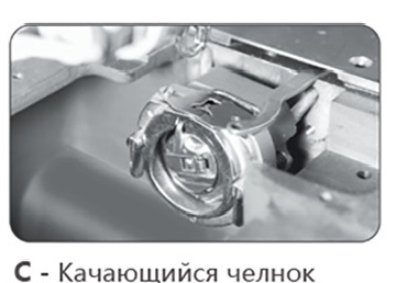 Автоматическая швейная машина JUITA JT-K10H-90AC
