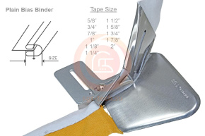 WAYKEN Окантователь А9 1-1/8 (28 мм)