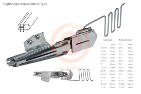 WAYKEN Окантователь в 4 сложения K710NA-B 85-34 (3-3/8 - 1-5/16)