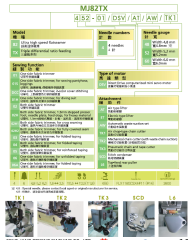 Швейная машина MEGASEW MJ82TX-460-02H1/DSV/AT/AW/SCD (флэтлок)