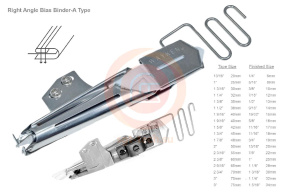 WAYKEN Окантователь в 3 сложения K710NA-A 75-32 (3 - 1-1/4)