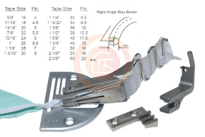 WAYKEN Окантователь А10 24 мм (2ND)